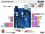 ⁦Arduino uno R3  اردوينو اونو⁩ - الصورة ⁦2⁩