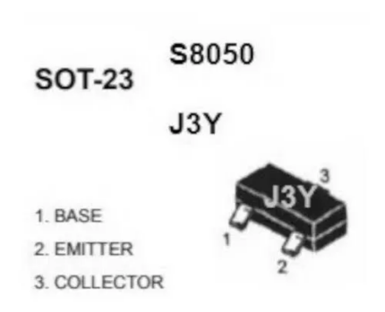 J3y