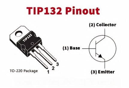 Tip132
