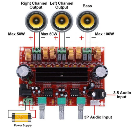 دائره مكبر صوتTPA3116D2_ 2 × 1 -100w+50+50