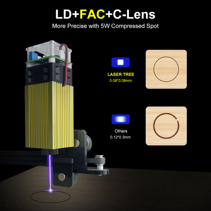 ⁦وحدة ليزر النقش والقطع الاحترافية LASER  بقوة 40 واط (النسخة الذهبية)⁩ - الصورة ⁦2⁩