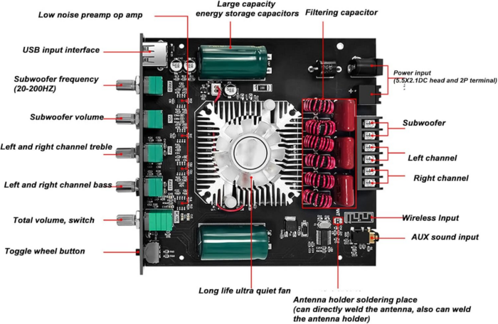 ⁦وحده مكبر صوتGoshyda TDA7498E Amplifier Board 160W×2+320W 2.1CH Subwoofer Amplifier Module with Treble Bass Control AUX USB Inputs 15V-36V⁩ - الصورة ⁦7⁩