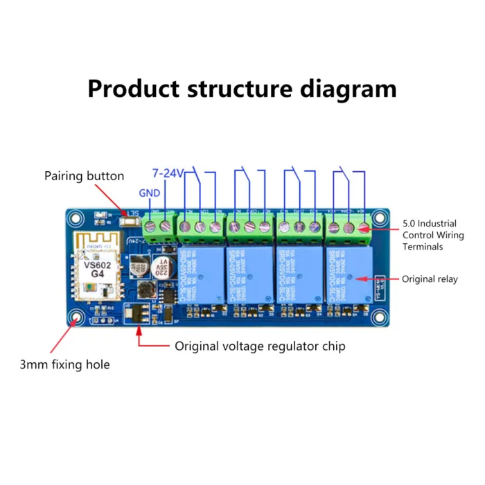 ⁦📡 وحدة تحكم لاسلكية ريليه رباعية (4 قنوات) مع هوائي | 4-Way Relay Module with Antenna⁩ - الصورة ⁦4⁩
