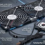 ​❄️ نظام التبريد المزدوج الاحترافي مع وحدة تحكم السرعة | AC to DC Dual Cooling Fan ❄️