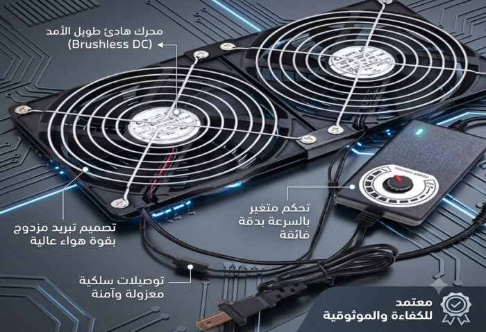 ⁦​❄️ نظام التبريد المزدوج الاحترافي مع وحدة تحكم السرعة | AC to DC Dual Cooling Fan ❄️⁩ - الصورة ⁦2⁩